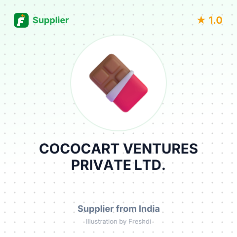 COCOCART VENTURES PRIVATE LTD. – summary card, no photo uploaded yet