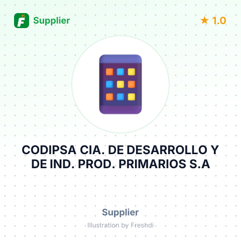 CODIPSA CIA. DE DESARROLLO Y DE IND. PROD. PRIMARIOS S.A – summary card, no photo uploaded yet