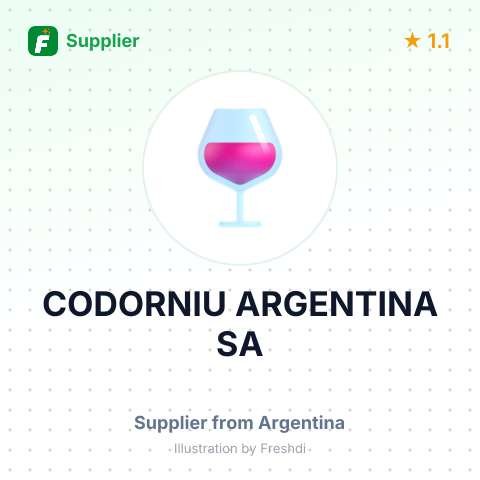 CODORNIU ARGENTINA SA – summary card, no photo uploaded yet