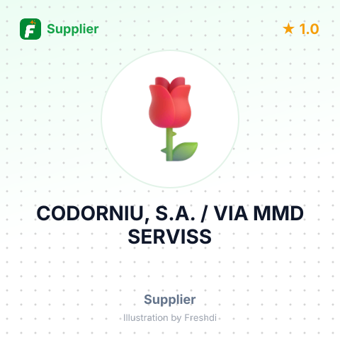 CODORNIU, S.A. / VIA MMD SERVISS – summary card, no photo uploaded yet