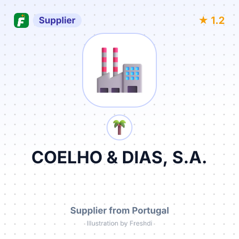 COELHO & DIAS, S.A. – summary card, no photo uploaded yet