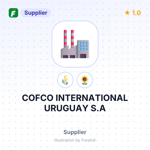 COFCO INTERNATIONAL URUGUAY S.A – summary card, no photo uploaded yet