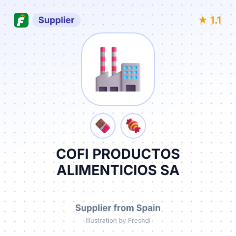 COFI PRODUCTOS ALIMENTICIOS SA – summary card, no photo uploaded yet
