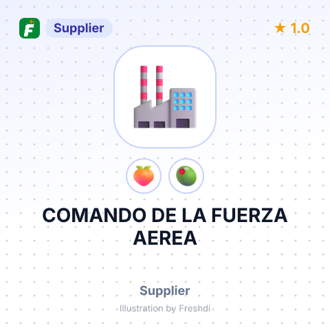 COMANDO DE LA FUERZA AEREA – summary card, no photo uploaded yet