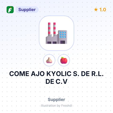 COME AJO KYOLIC S. DE R.L. DE C.V – summary card, no photo uploaded yet