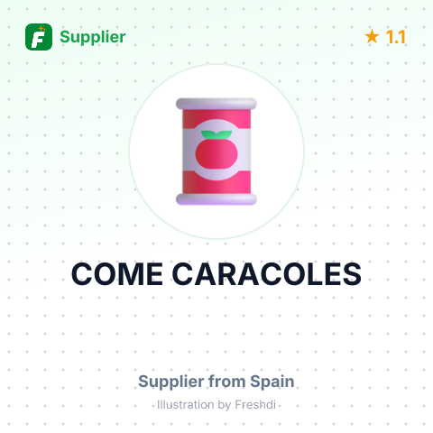 COME CARACOLES – summary card, no photo uploaded yet