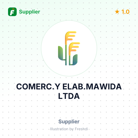 COMERC.Y ELAB.MAWIDA LTDA – summary card, no photo uploaded yet