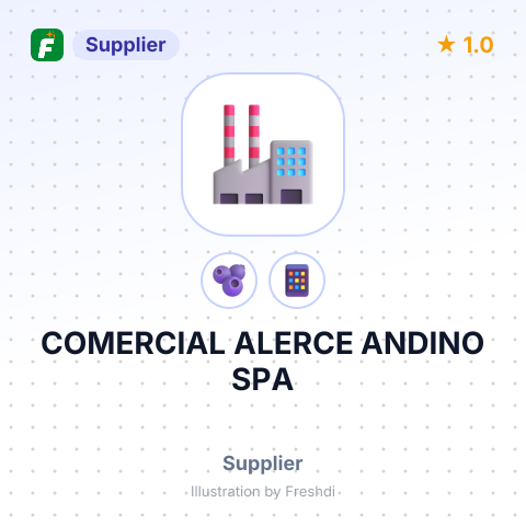 COMERCIAL ALERCE ANDINO SPA – summary card, no photo uploaded yet