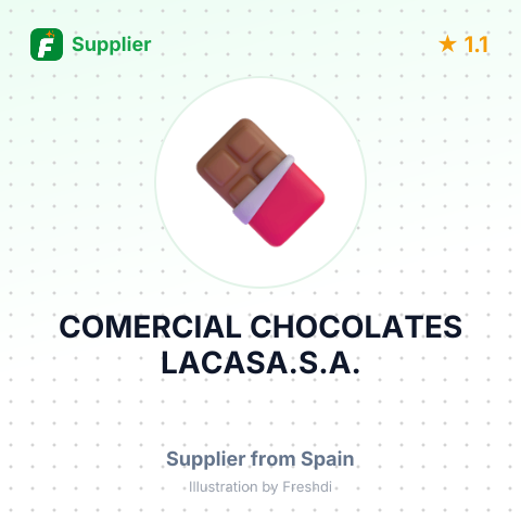 COMERCIAL CHOCOLATES LACASA.S.A. – summary card, no photo uploaded yet