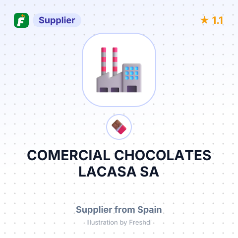 COMERCIAL CHOCOLATES LACASA SA – summary card, no photo uploaded yet