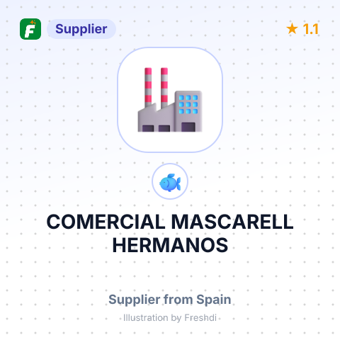 COMERCIAL MASCARELL HERMANOS – summary card, no photo uploaded yet