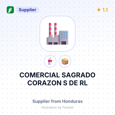 COMERCIAL SAGRADO CORAZON S DE RL – summary card, no photo uploaded yet