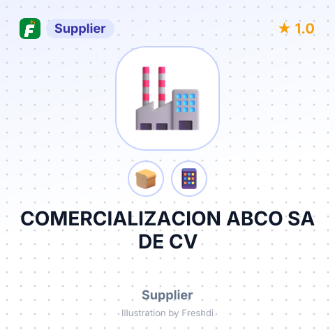 COMERCIALIZACION ABCO SA DE CV – summary card, no photo uploaded yet