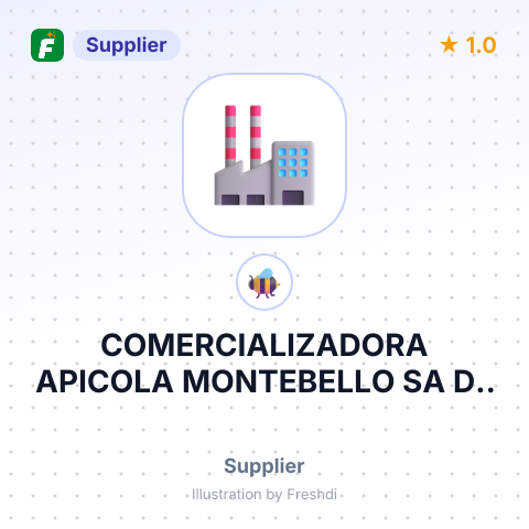 COMERCIALIZADORA APICOLA MONTEBELLO SA DE CV – summary card, no photo uploaded yet