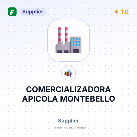 COMERCIALIZADORA APICOLA MONTEBELLO – summary card, no photo uploaded yet