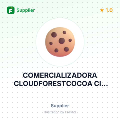 COMERCIALIZADORA CLOUDFORESTCOCOA CIA LTDA – summary card, no photo uploaded yet