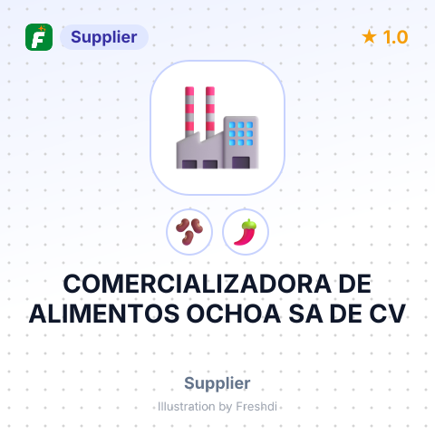 COMERCIALIZADORA DE ALIMENTOS OCHOA SA DE CV – summary card, no photo uploaded yet