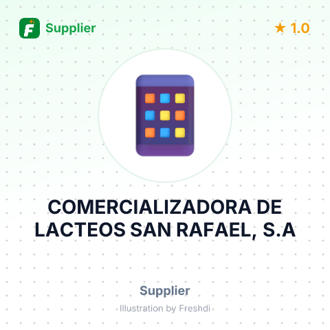 COMERCIALIZADORA DE LACTEOS SAN RAFAEL, S.A – summary card, no photo uploaded yet