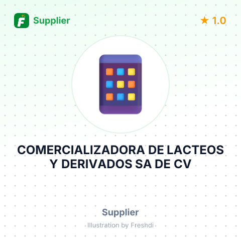 COMERCIALIZADORA DE LACTEOS Y DERIVADOS SA DE CV – summary card, no photo uploaded yet