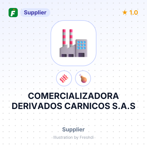 COMERCIALIZADORA DERIVADOS CARNICOS S.A.S – summary card, no photo uploaded yet