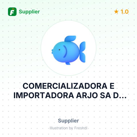 COMERCIALIZADORA E IMPORTADORA ARJO SA DE CV – summary card, no photo uploaded yet