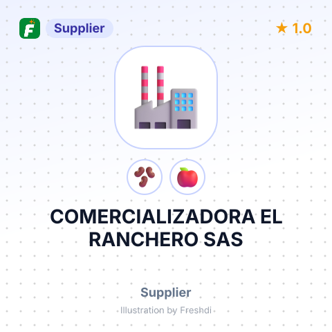 COMERCIALIZADORA EL RANCHERO SAS – summary card, no photo uploaded yet