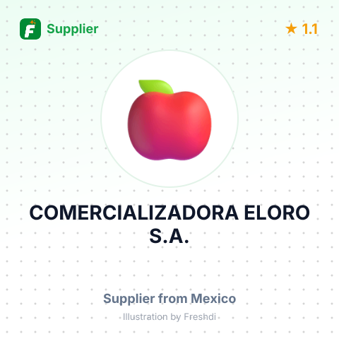 COMERCIALIZADORA ELORO S.A. – summary card, no photo uploaded yet