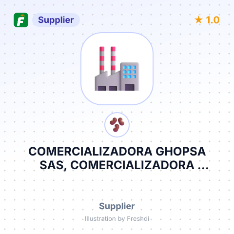 COMERCIALIZADORA GHOPSA SAS, COMERCIALIZADORA NACIONAL DE PAPAS R&G – summary card, no photo uploaded yet