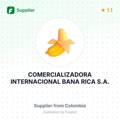 COMERCIALIZADORA INTERNACIONAL BANA RICA S.A. – summary card, no photo uploaded yet
