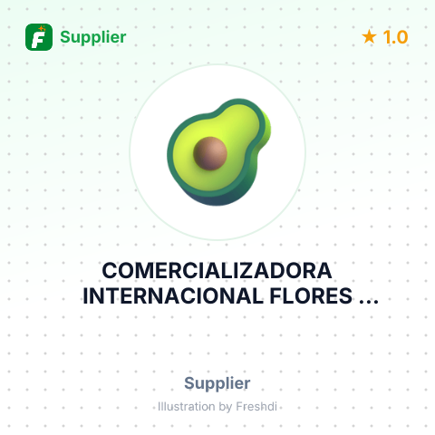 COMERCIALIZADORA INTERNACIONAL FLORES ISABELITA S A S – summary card, no photo uploaded yet