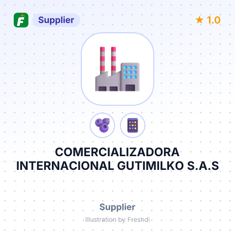COMERCIALIZADORA INTERNACIONAL GUTIMILKO S.A.S – summary card, no photo uploaded yet