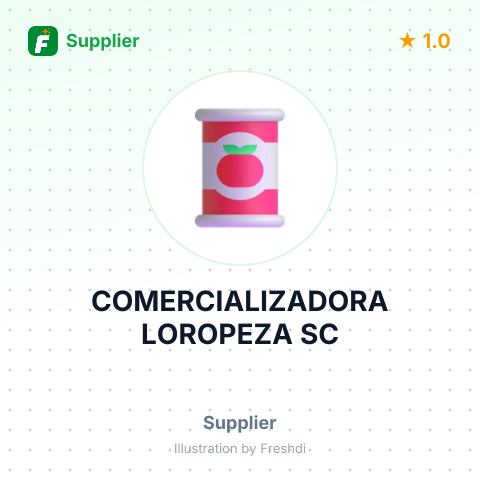 COMERCIALIZADORA LOROPEZA SC – summary card, no photo uploaded yet