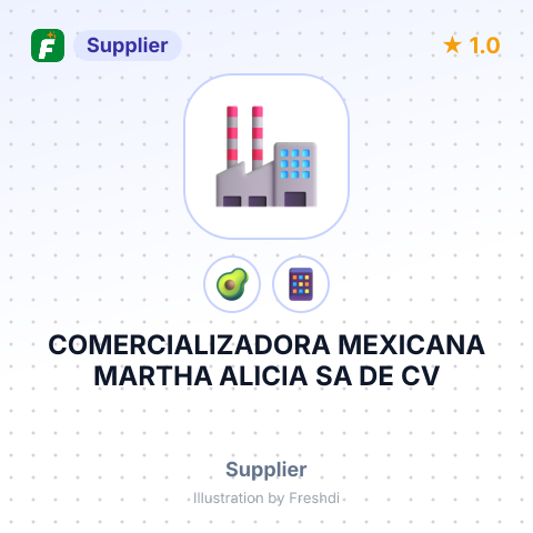 COMERCIALIZADORA MEXICANA MARTHA ALICIA SA DE CV – summary card, no photo uploaded yet