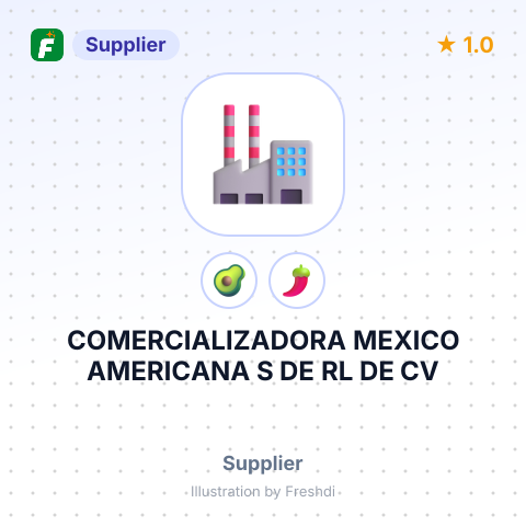 COMERCIALIZADORA MEXICO AMERICANA S DE RL DE CV – summary card, no photo uploaded yet
