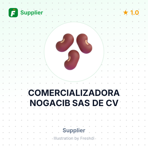 COMERCIALIZADORA NOGACIB SAS DE CV – summary card, no photo uploaded yet