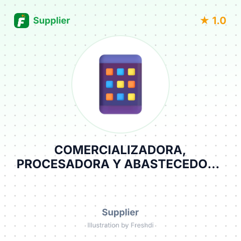 COMERCIALIZADORA, PROCESADORA Y ABASTECEDORA GONGAR SA DE CV – summary card, no photo uploaded yet