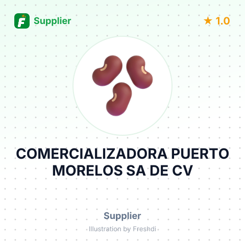 COMERCIALIZADORA PUERTO MORELOS SA DE CV – summary card, no photo uploaded yet