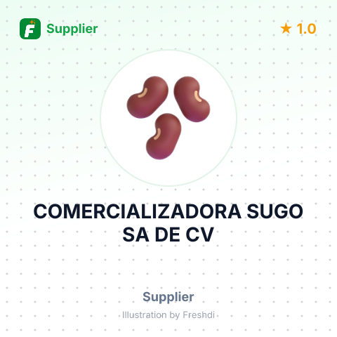 COMERCIALIZADORA SUGO SA DE CV – summary card, no photo uploaded yet