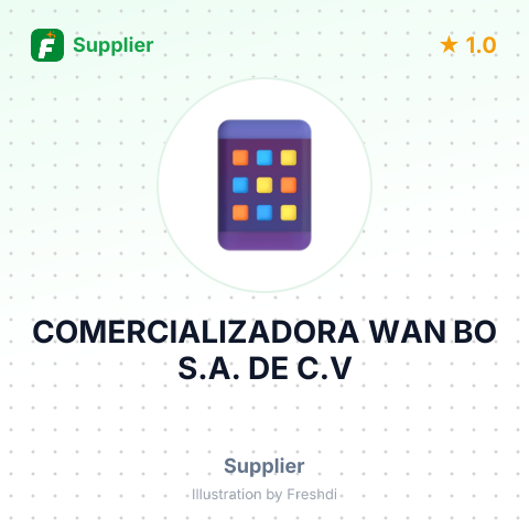 COMERCIALIZADORA WAN BO S.A. DE C.V – summary card, no photo uploaded yet