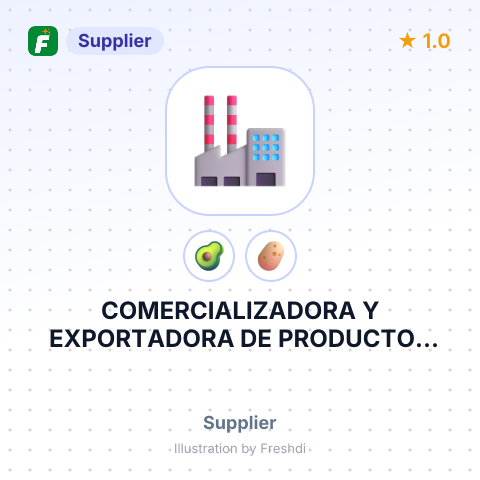 COMERCIALIZADORA Y EXPORTADORA DE PRODUCTOS NIVEL 1 SA DE CV – summary card, no photo uploaded yet