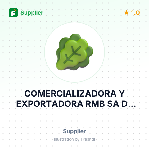 COMERCIALIZADORA Y EXPORTADORA RMB SA DE CV – summary card, no photo uploaded yet
