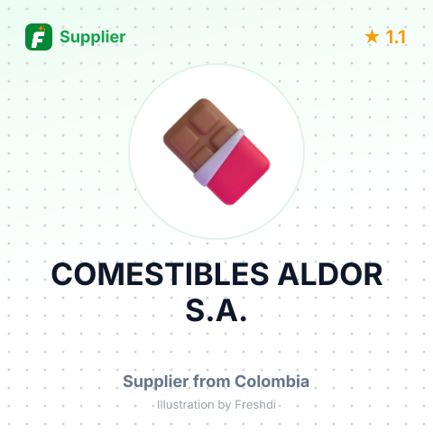 COMESTIBLES ALDOR S.A. – summary card, no photo uploaded yet