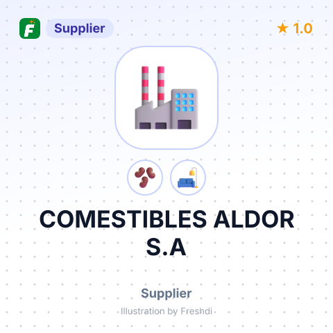 COMESTIBLES ALDOR S.A – summary card, no photo uploaded yet