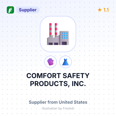 COMFORT SAFETY PRODUCTS, INC. – summary card, no photo uploaded yet