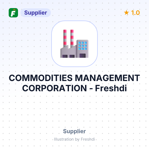 COMMODITIES MANAGEMENT CORPORATION – summary card, no photo uploaded yet