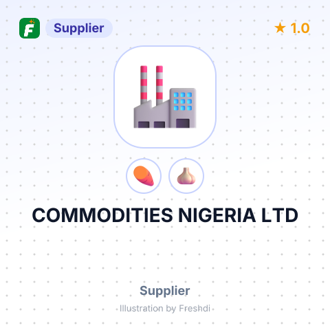 COMMODITIES NIGERIA LTD – summary card, no photo uploaded yet