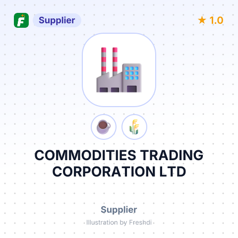 COMMODITIES TRADING CORPORATION LTD – summary card, no photo uploaded yet