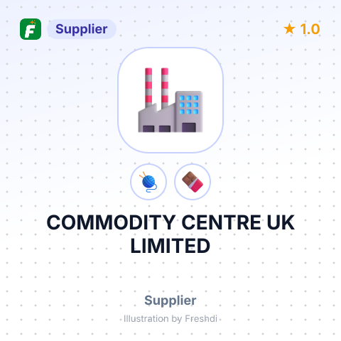 COMMODITY CENTRE UK LIMITED – summary card, no photo uploaded yet