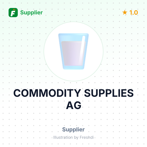 COMMODITY SUPPLIES AG – summary card, no photo uploaded yet
