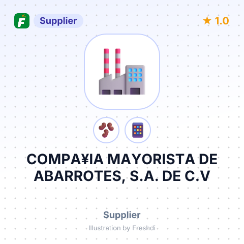 COMPA¥IA MAYORISTA DE ABARROTES, S.A. DE C.V – summary card, no photo uploaded yet
